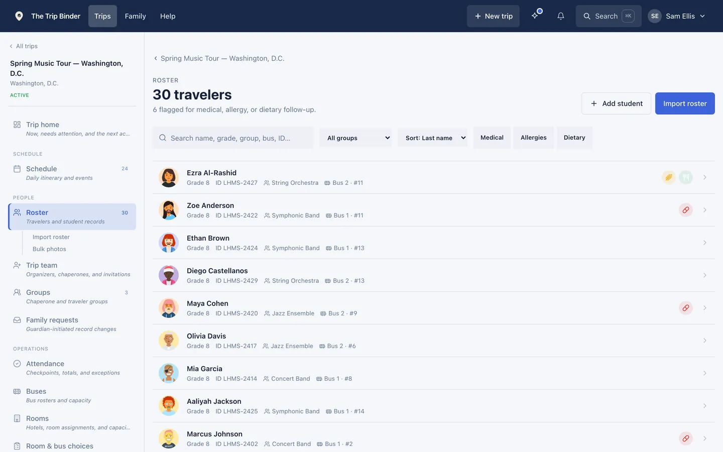 Trip roster listing twenty travelers with medical, allergy and dietary filters